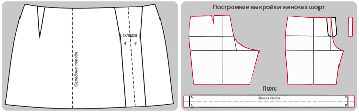 Вязаный костюмчик для новорожденного мальчика Вязаные цветы крючком tarhova7 Простые схемы